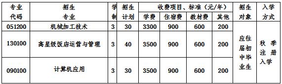  2020年成都實用工程技術(shù)學校招生簡章怎么樣？