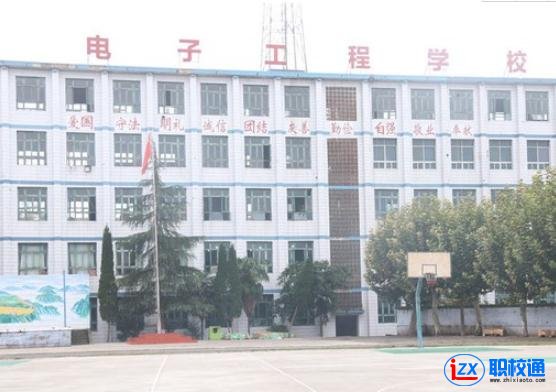 資中電子工程職業(yè)技術(shù)學(xué)校2020年分數(shù)線多少
