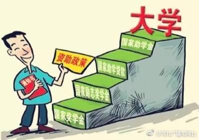  2020年重慶市南丁衛(wèi)生職業(yè)學校的收費標準