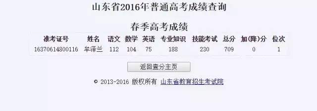 煙臺天虹學(xué)院2020年春季高考再創(chuàng)輝煌！