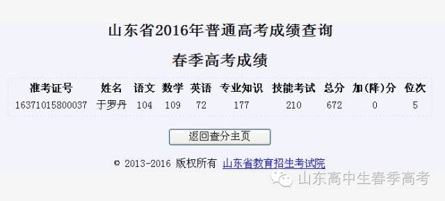 煙臺天虹學(xué)院2020年春季高考再創(chuàng)輝煌！