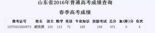 煙臺天虹學(xué)院2020年春季高考再創(chuàng)輝煌！