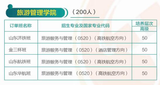 濟(jì)南哪所學(xué)校有校企合作專業(yè)？