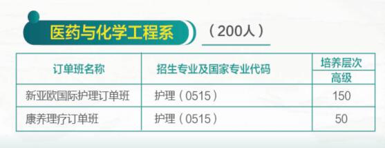 濟(jì)南哪所學(xué)校有校企合作專業(yè)？