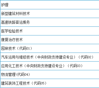 廣安職業(yè)技術學院(中職)開設哪些專業(yè)？