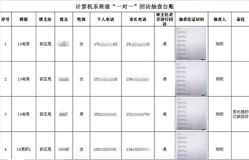 德州交通職業(yè)中等專業(yè)學校采取“一對一”溝通，給學生最貼近的關懷