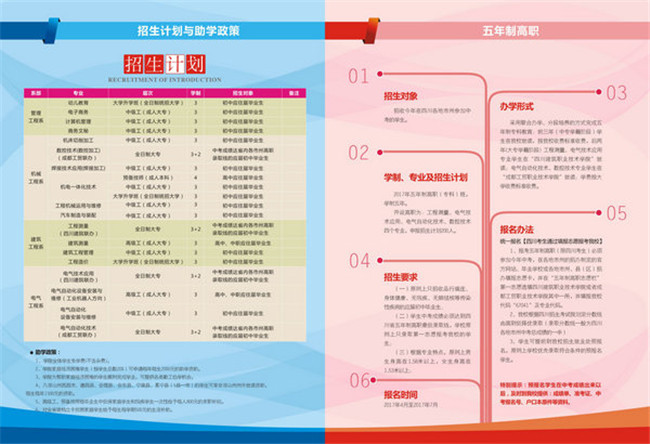 眉山工程技師學(xué)院開設(shè)哪些專業(yè)？