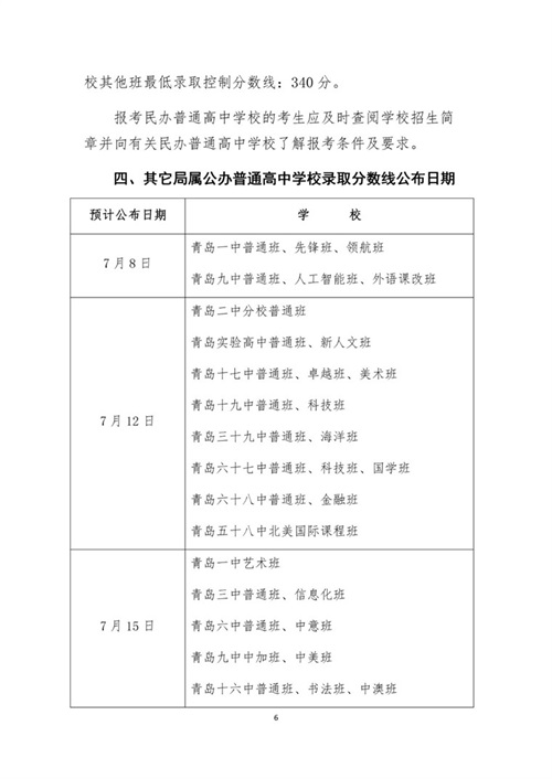 2019山東青島中考低分數(shù)控制線是多少