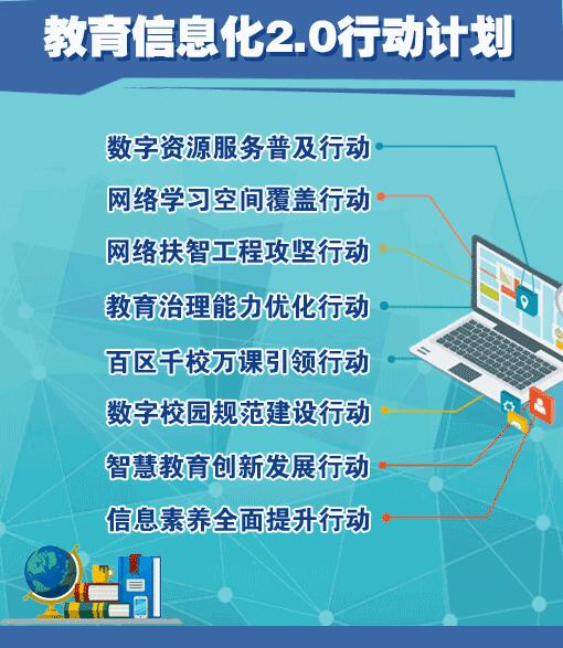 山東技校網(wǎng)：到2022年建成“互聯(lián)網(wǎng)+教育”大平臺！《教育信息化2.0行動計劃》