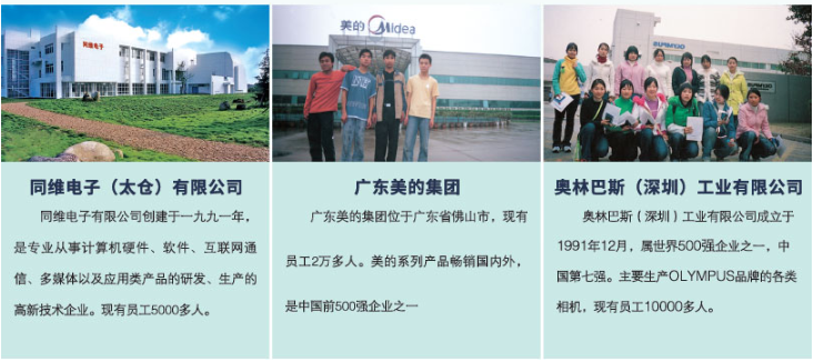 樂山商務(wù)技工學(xué)校就業(yè)合作單位