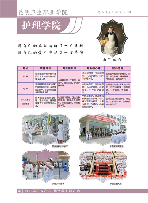 昆明衛(wèi)生職業(yè)學(xué)院2020年高職招生簡章(圖)