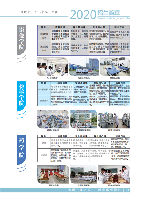 昆明衛(wèi)生職業(yè)學(xué)院2020年高職招生簡章(圖)