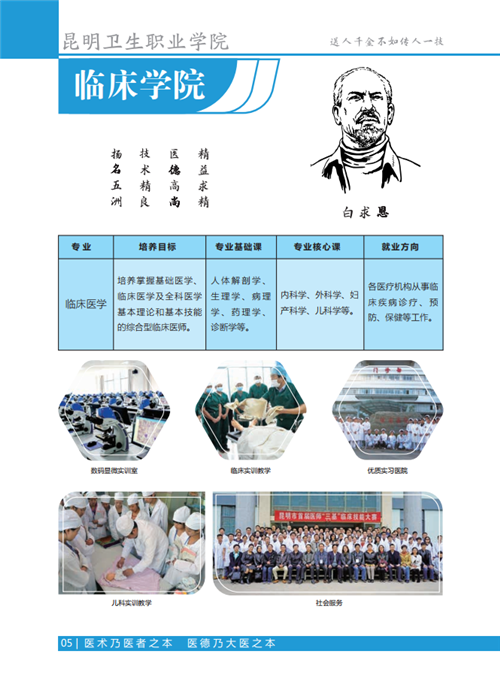 昆明衛(wèi)生職業(yè)學(xué)院2020年高職招生簡章(圖)