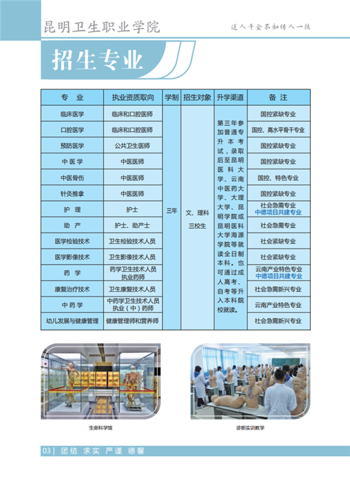 昆明衛(wèi)生職業(yè)學(xué)院2020年高職招生簡章(圖)