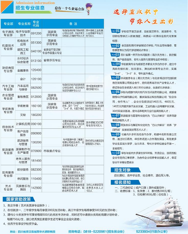 2019四川省宣漢職業(yè)中專學校簡章內容