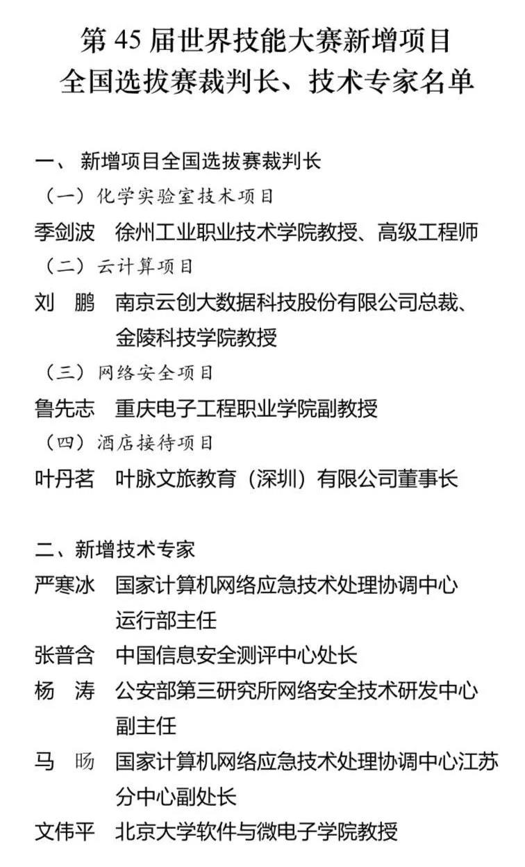 決勝前兩名！第45屆世賽新增項目全國賽將于3月舉行