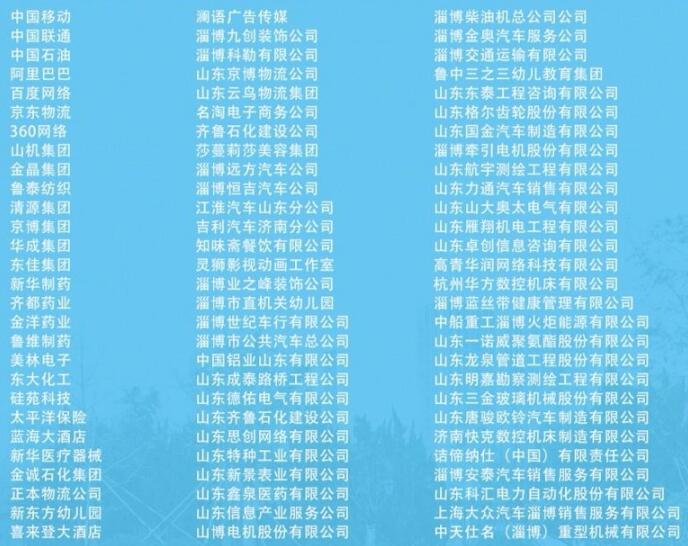 淄博市技師學(xué)院能夠去哪就業(yè)？