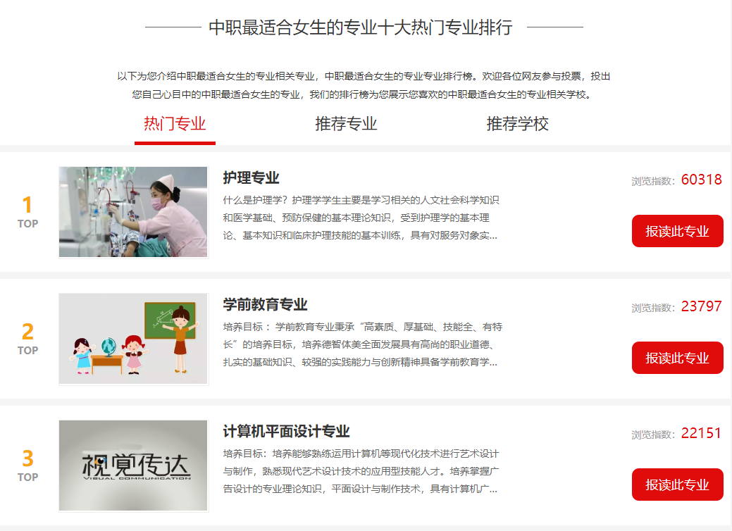 中職女生學(xué)什么專業(yè)好？