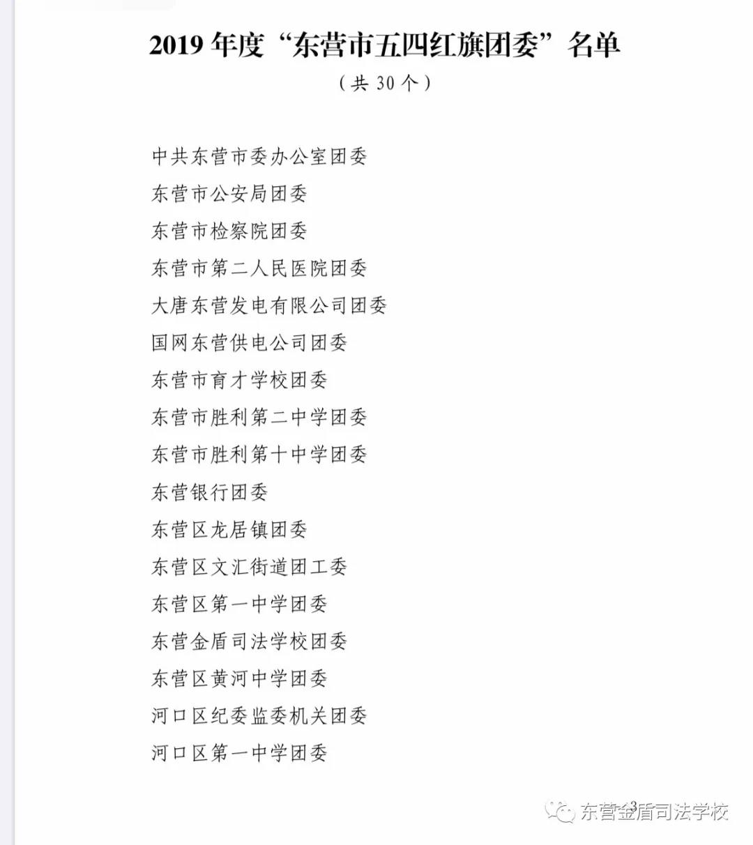 山東東營金盾司法學(xué)校團(tuán)委榮獲“全市五四紅旗團(tuán)委”榮譽(yù)稱號