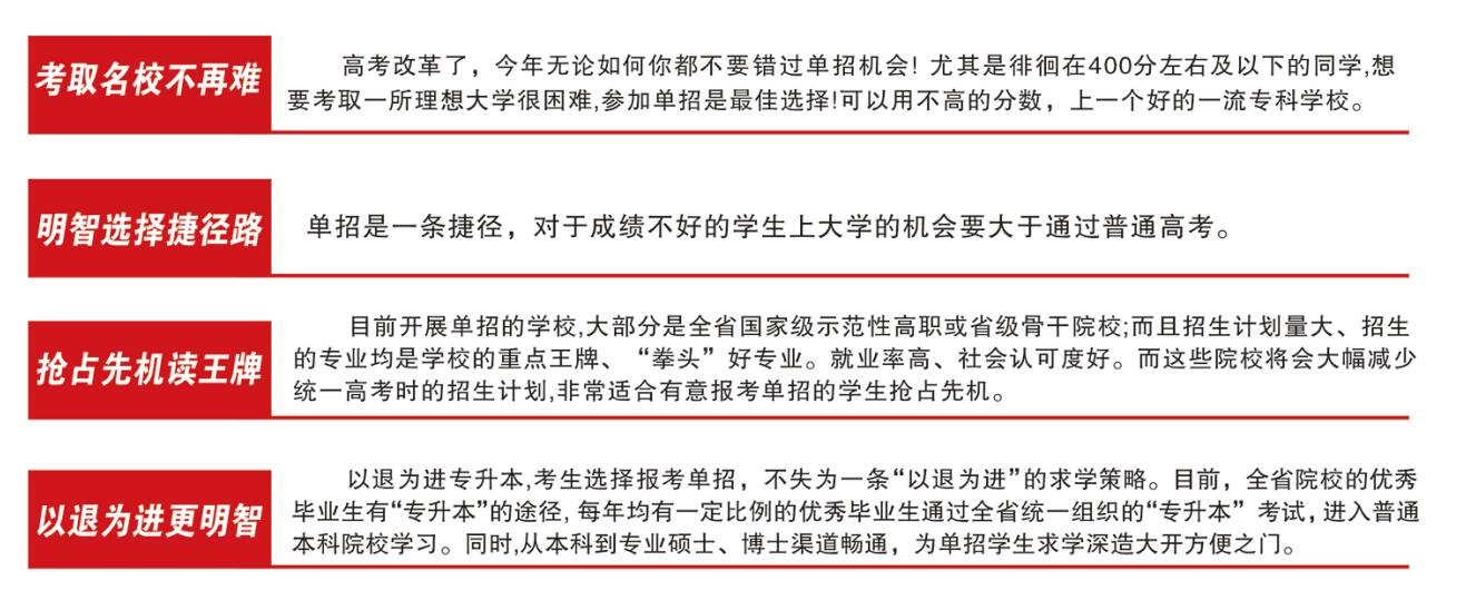 想走單招沒信心？山東現(xiàn)代高考單招培訓(xùn)中心來幫你！