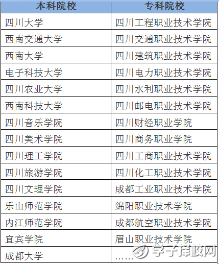 選擇一所好中職就是選擇了一所好大學！樂山市計算機學校