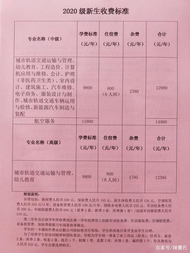 四川城市技師學(xué)院怎么樣？綜合分析