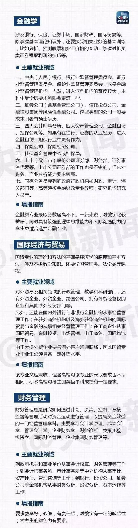 大學里有哪些熱門專業(yè)呢？山東技校網(wǎng)來為大家解讀！