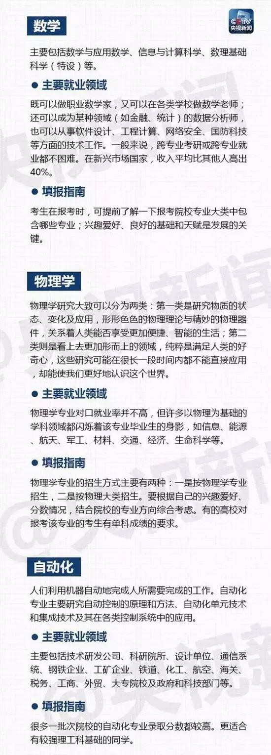大學里有哪些熱門專業(yè)呢？山東技校網(wǎng)來為大家解讀！