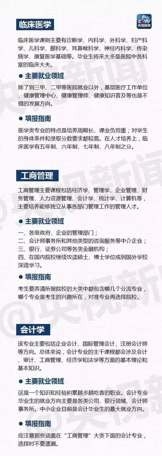 大學里有哪些熱門專業(yè)呢？山東技校網(wǎng)來為大家解讀！