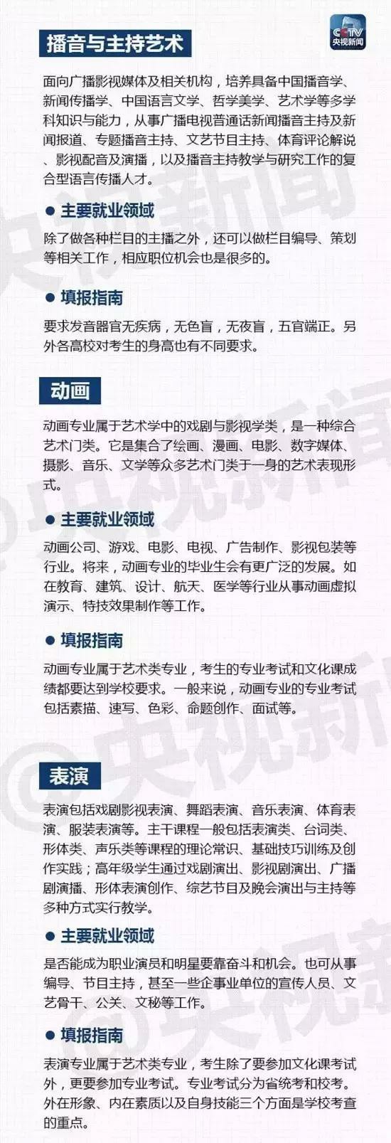 大學里有哪些熱門專業(yè)呢？山東技校網(wǎng)來為大家解讀！
