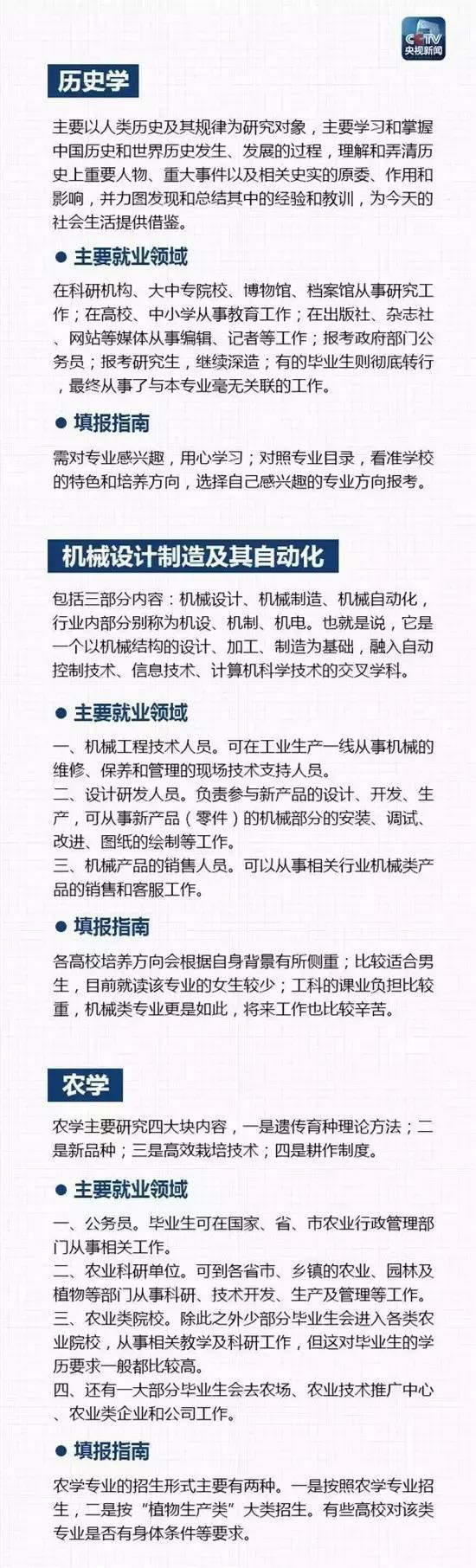 大學里有哪些熱門專業(yè)呢？山東技校網(wǎng)來為大家解讀！