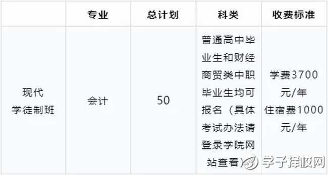 四川財經(jīng)職業(yè)學院學費、招生計劃？
