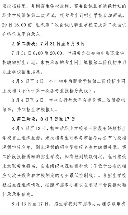 2020年青島市中專、中職招生錄取分數線公告