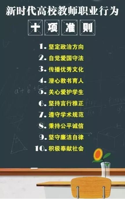 為高校教師職業(yè)規(guī)范劃底線！深化師德師風(fēng)建設(shè)，看看這些實(shí)招！