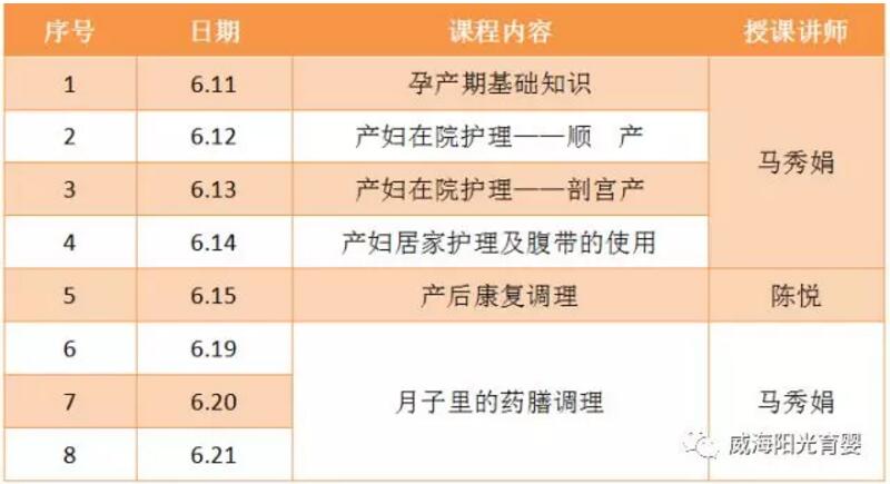 威海陽光育嬰學(xué)校孕產(chǎn)知識課程6月11日開講啦！