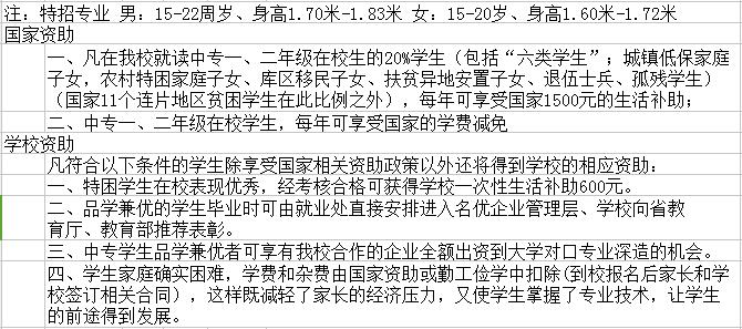 內(nèi)江市科技開發(fā)學校專業(yè)介紹'