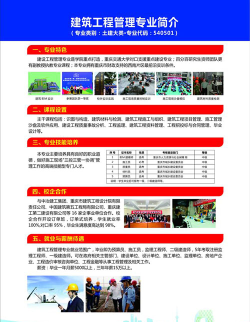 重慶能源職業(yè)學院建筑工程管理專業(yè)