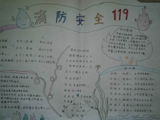 消防安全手抄報圖片-消防安全119