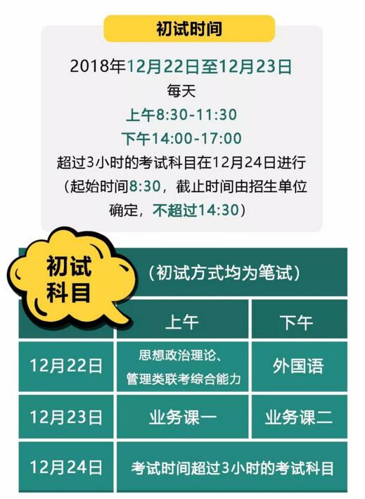 山東技校網(wǎng)：剛剛，2019考研時(shí)間定了！