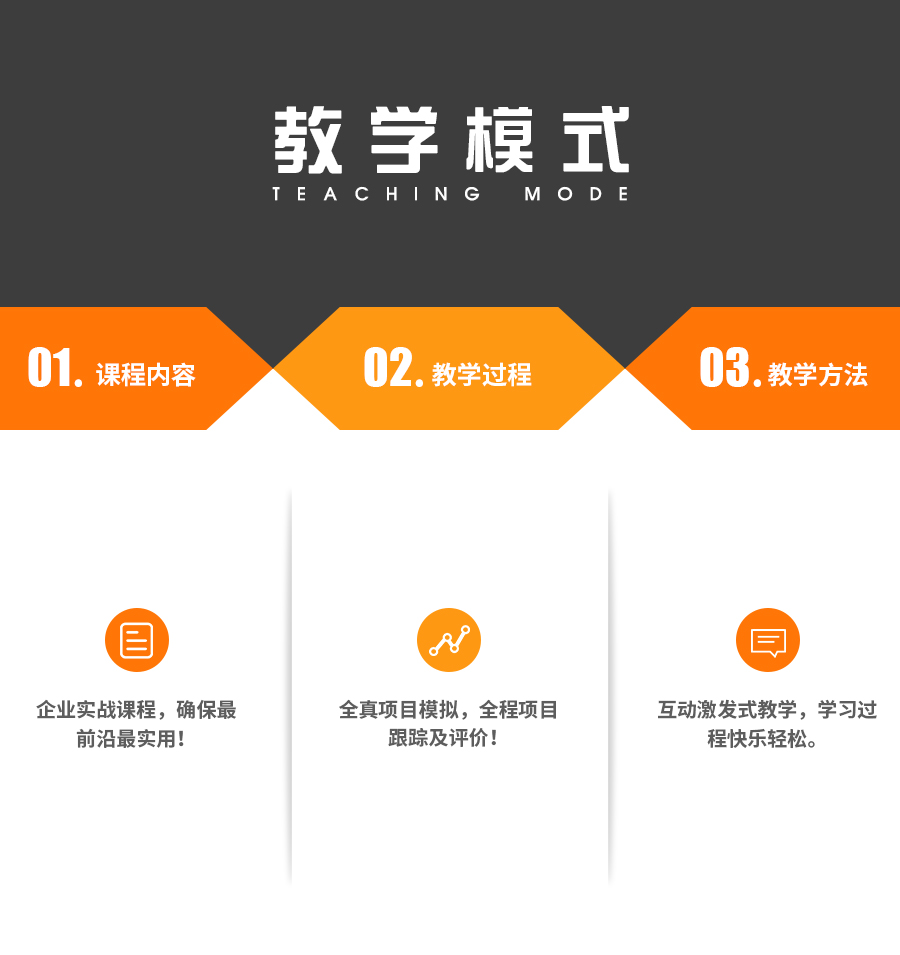 濟(jì)南好學(xué)教育有游戲制作相關(guān)專業(yè)嗎？