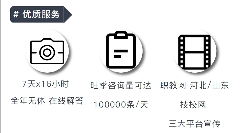疫情之下| 傳統(tǒng)招生模式受限？看線上招生如何助力院校擺脫困境！