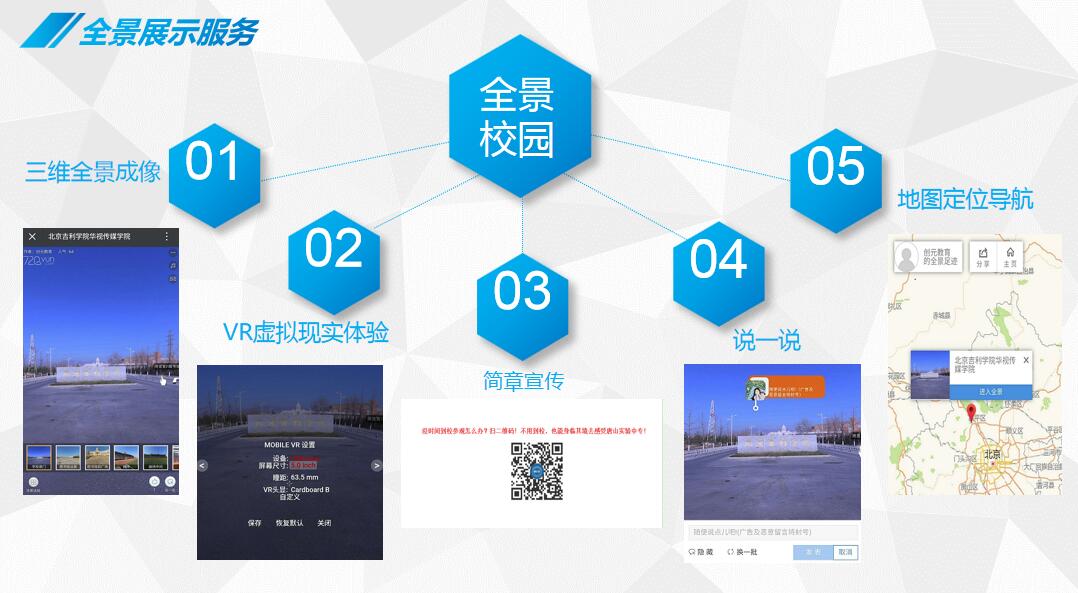 720°全景校園都具備有哪些優(yōu)勢？它是如何制作出來的？