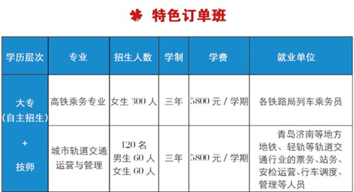 青島海灣理工專修學(xué)院都為哪些單位訂單培養(yǎng)學(xué)生？