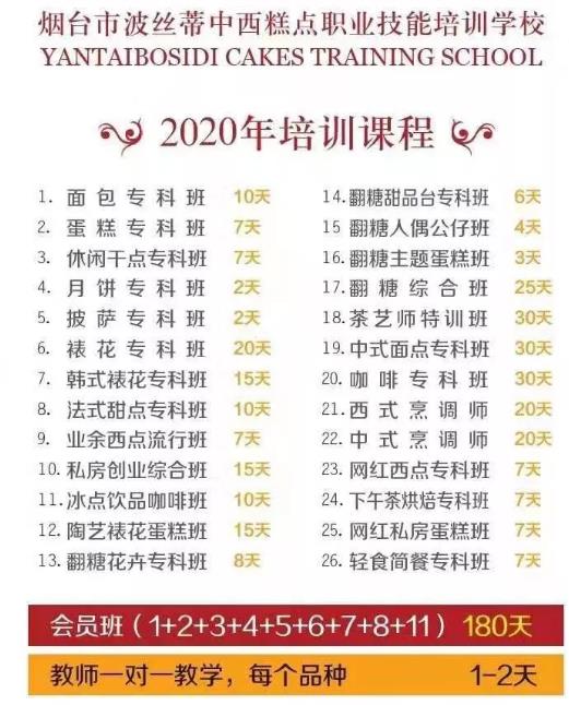 消病毒，贏大獎(jiǎng)，波絲蒂西點(diǎn)學(xué)校跟大家一起“抗疫”，早日勝利！