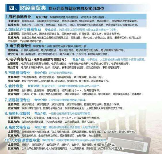山東鋁業(yè)職業(yè)學(xué)院中職部都開(kāi)設(shè)了哪些專業(yè)？有哪些優(yōu)勢(shì)？