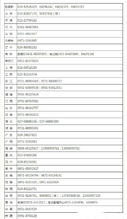 2015年高考舉報(bào)電話開通啦！