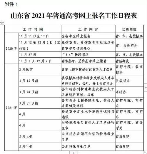 重要通知：山東省2021年高考網(wǎng)上繳費(fèi)進(jìn)行中！