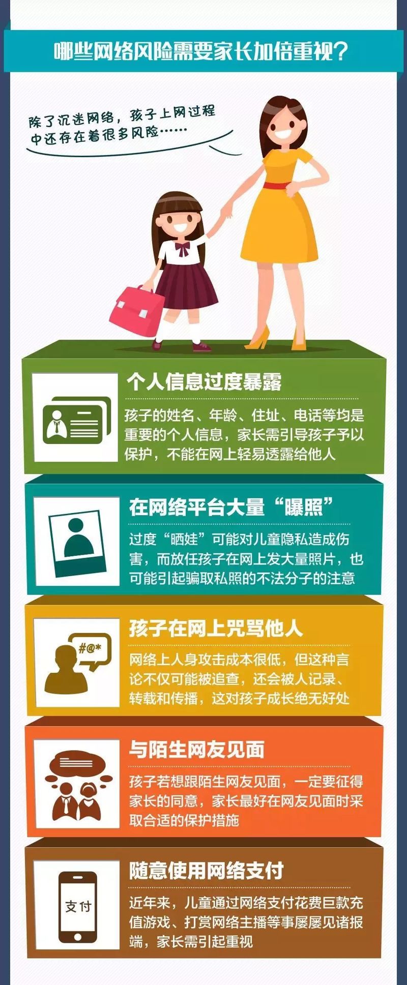 如何確保孩子上網(wǎng)安全？這些網(wǎng)絡(luò)風(fēng)險(xiǎn)家長要加倍重視