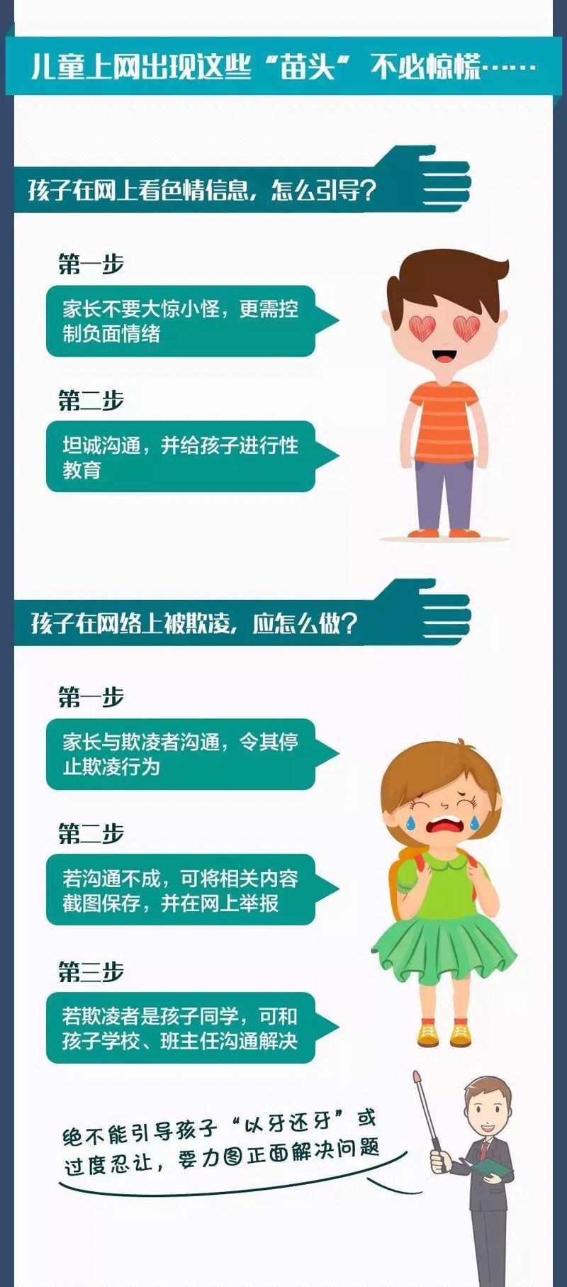 如何確保孩子上網(wǎng)安全？這些網(wǎng)絡(luò)風(fēng)險(xiǎn)家長要加倍重視