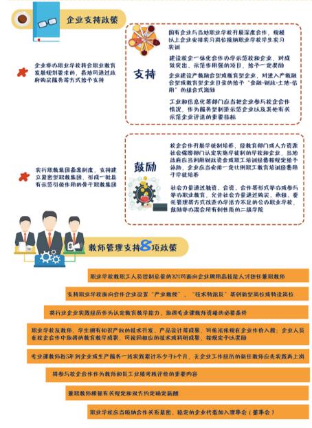 《山東省職業(yè)學(xué)校校企合作促進辦法》解讀